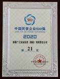 2020年中國民營企業500強第21位